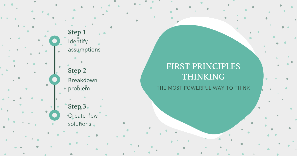 introduction  why first principles matter in learning