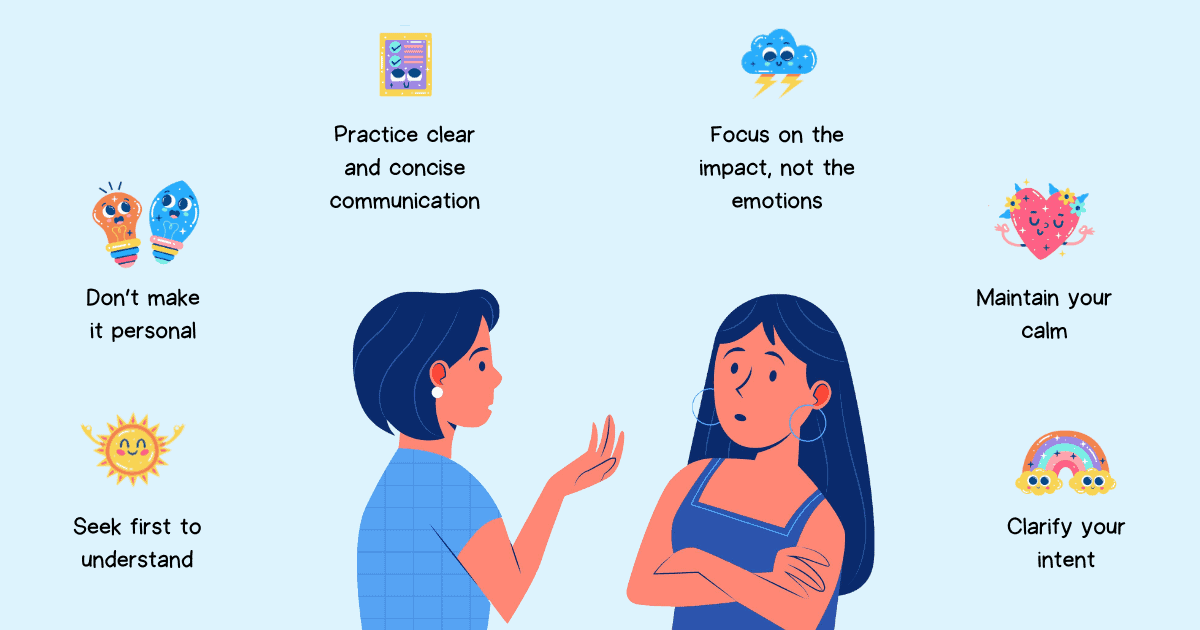 Difficult conversations though necessary are hard to crack. Fear of a bad outcome or not knowing what to say can prevent you from engaging in meaningful dialogue right when you need it the most. To handle difficult conversations well, practice these 6 rules of effective communication.