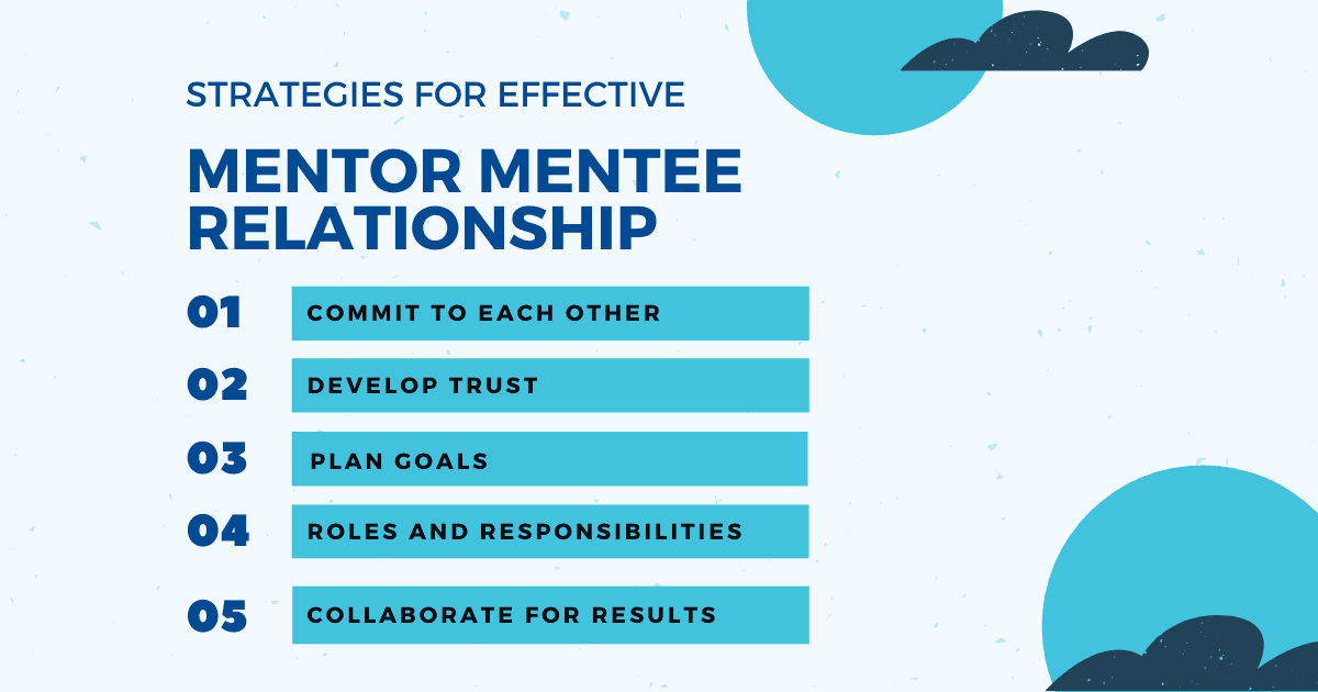 Key To Effective Mentor Mentee Relationship -