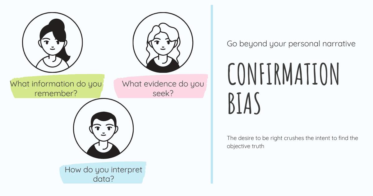 Confirmation bias is a cognitive bias in which we interpret and selectively gather data to fit our beliefs as opposed to using opposing views to update our mental models