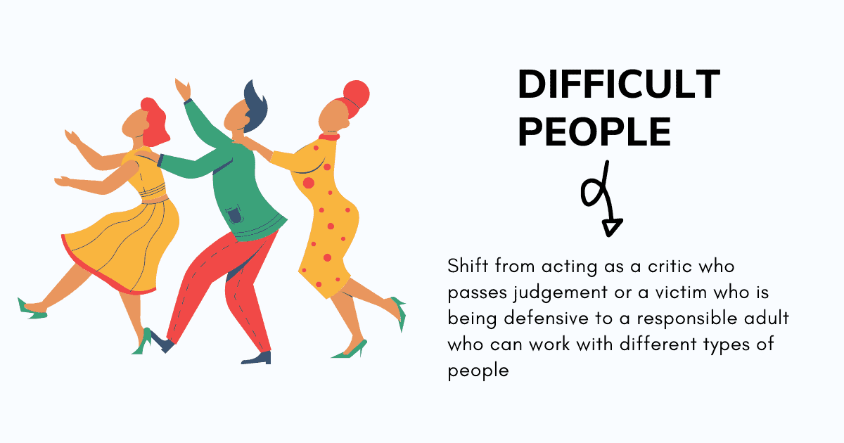 While difficult people are a reality of life and everything we feel about them may be true, is it really in our best interest to navigate our lives by blaming them, holding them responsible for not reaching our goals and pretending that we didn’t succeed because of some mean co-workers