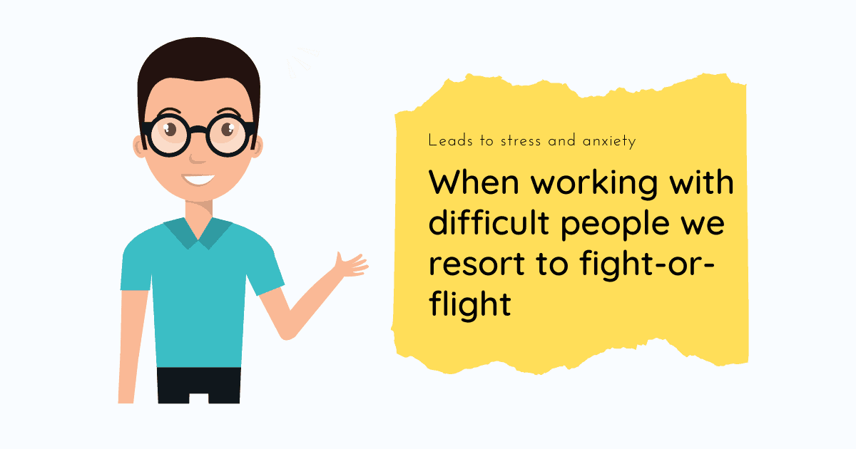 When dealing with difficult people, it’s perceived as a threat by the amygdala which triggers fight-or-flight response as a mechanism to respond to danger. We either try to fight the behaviour by reacting instinctively without a thoughtful response or flee from the situation without solving the problem. Each such interaction can release stress hormones that can lead to pounding heart, quickened breathing, tense muscles and anxiety