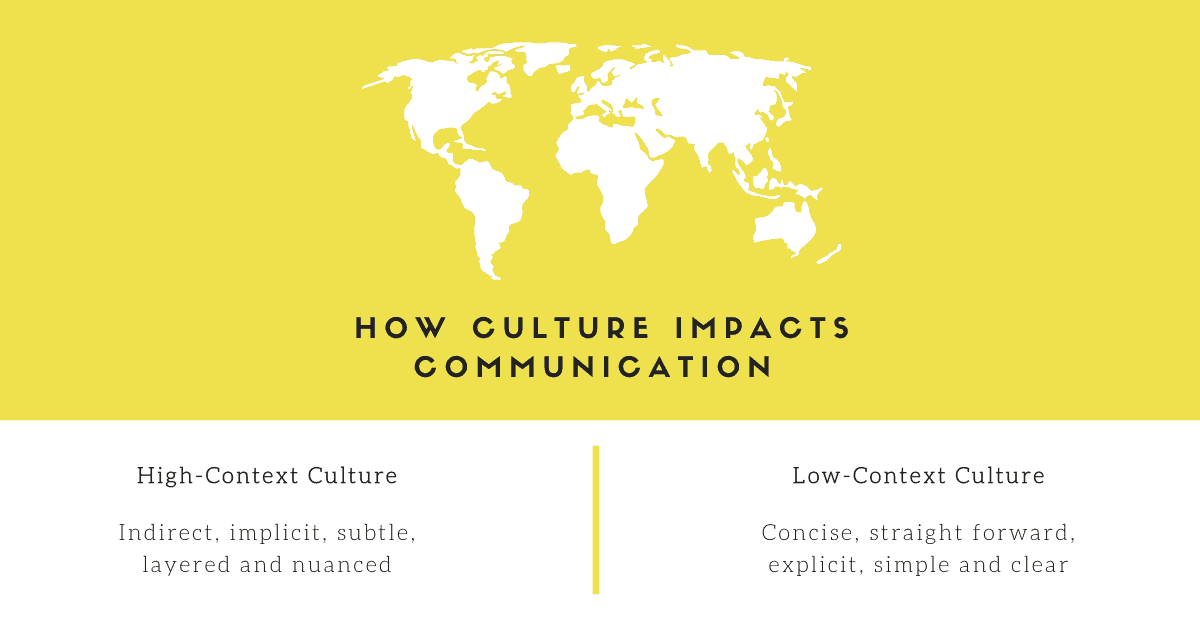 Once we understand how communication in high context and low context culture varies, we will be able to appreciate cultural differences and take steps to reduce the communication gap instead of being trapped by the cultural differences and causing misunderstanding and unnecessary conflict