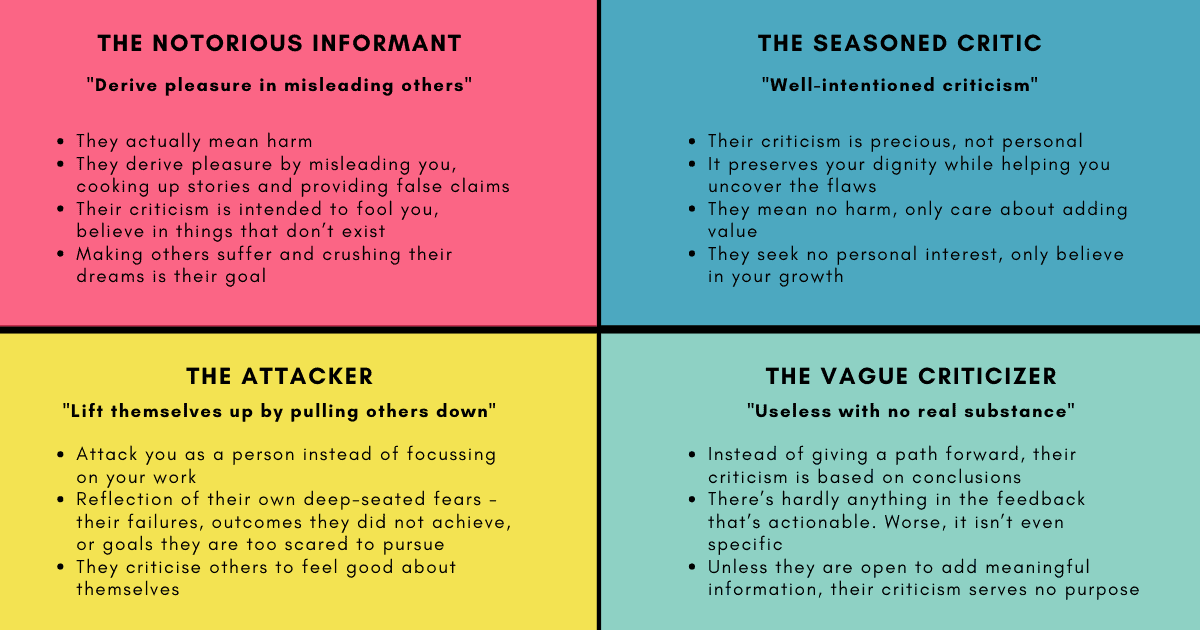 Instead of placing all criticism into the same bucket, it’s usually useful to categorize them into four different types of criticism. Out of many who criticise your work for no reason, there’s usually one with valuable feedback and the uncomfortable truth you need to hear. You possibly don’t want to lose that nugget of wisdom.