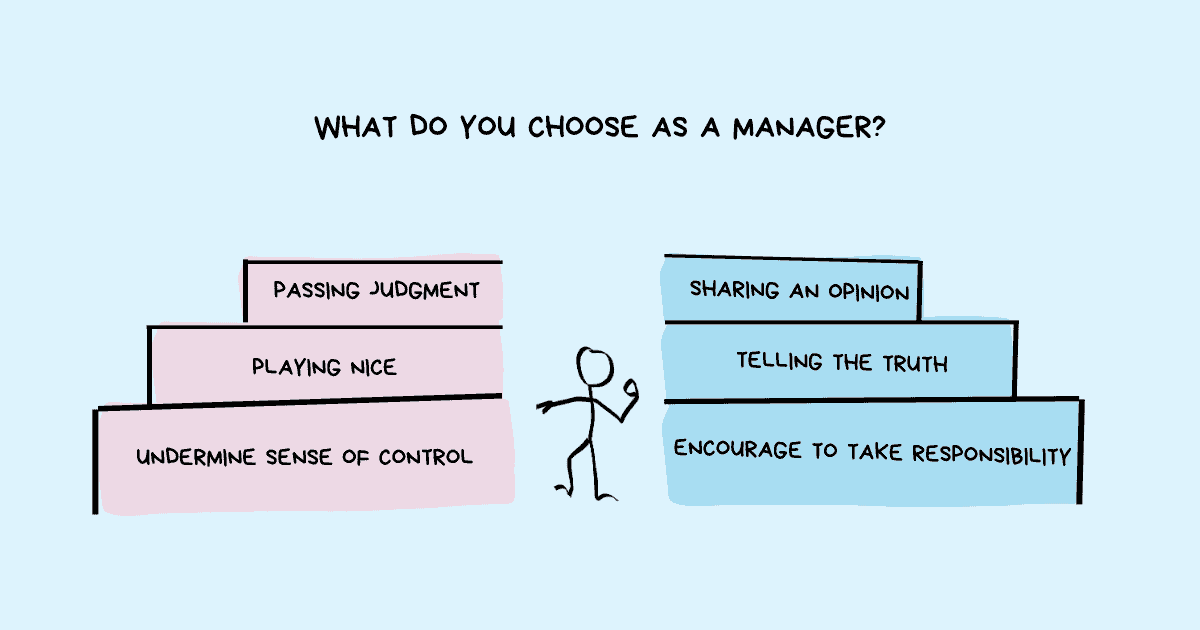 Giving constructive feedback is a particularly difficult skill to master. But even with some small changes, you can make a big difference. Once you learn about the right and wrong way of giving positive feedback and sharing criticism, you can take steps to incrementally build the skills you need to be effective in your role as a manager and a leader