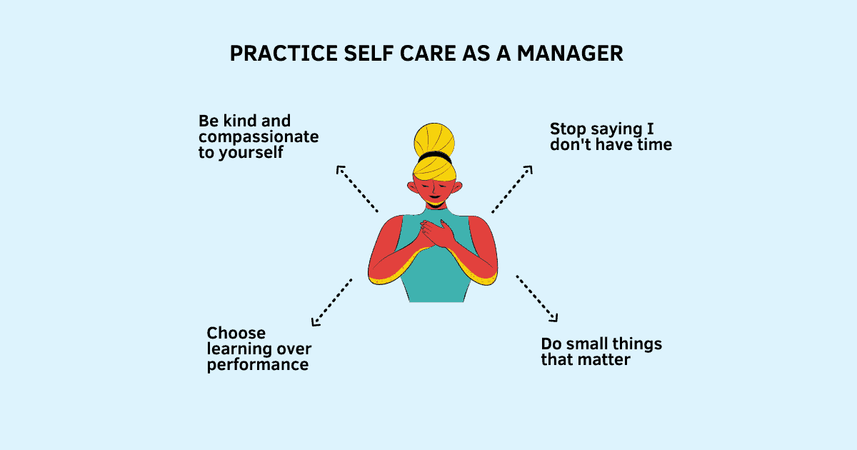 As a manager, the uncertainty of your decisions along with the daily struggle to make things happen can be quite taxing on your personal health and mental wellbeing. Unless you learn to take care of yourself, you can’t really be productive. Practicing self-care as a manager isn’t just necessary, it should be your topmost priority.