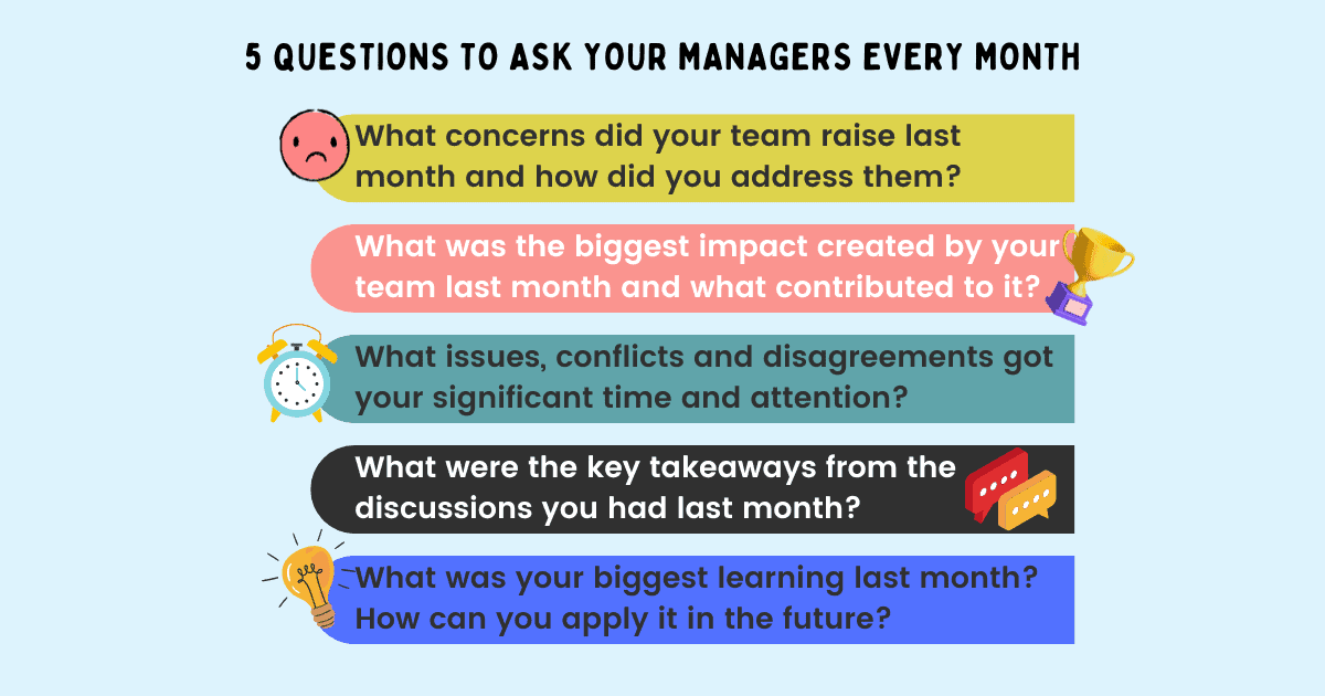 To turn your managers into successful leaders, don’t be too involved or too disconnected. Find the sweet spot where you know just enough to coach when needed while giving them the space to explore, work things out on their own and learn from their mistakes. Ask your managers these 5 questions every month.